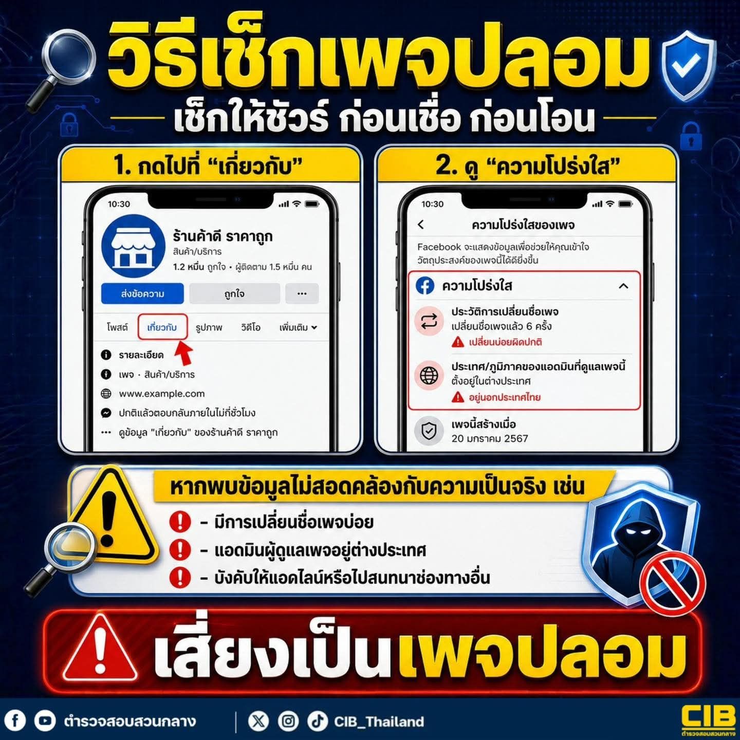 เช็กเพจปลอม ก่อนเชื่อ ก่อนโอน อย่าดูแค่ยอดผู้ติดตามหรือยอดไลก์