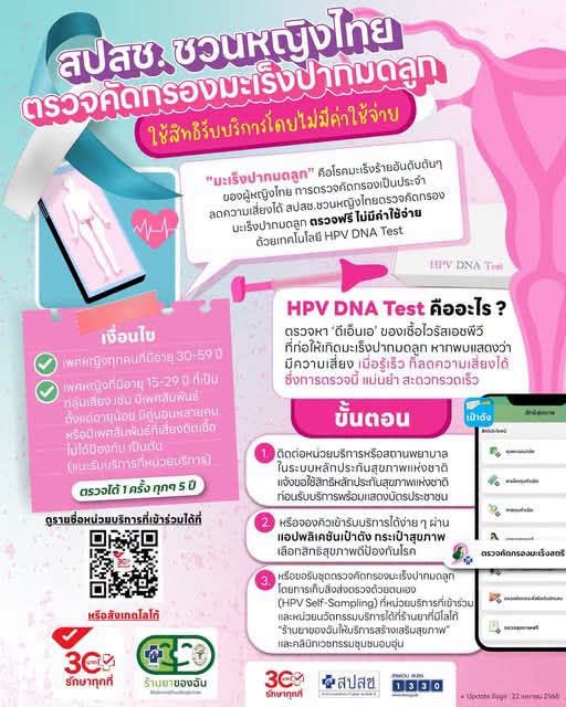 สปสช. ชวนหญิงไทยที่เข้าเกณฑ์ ใช้สิทธิบัตรทอง **ตรวจคัดกรองมะเร็งปากมดลูก (HPV DNA Test) ฟรี