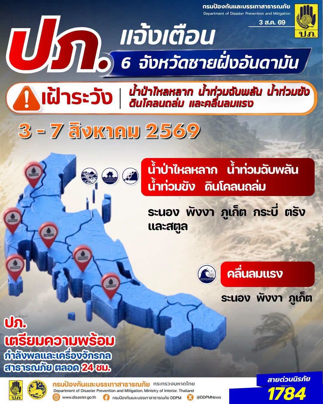 ปภ. แจ้งเตือน 6 จังหวัด ภาคใต้ เฝ้าระวังน้ำป่าไหลหลาก น้ำท่วมฉับพลัน น้ำท่วมขัง ดินโคลนถล่ม และคลื่นลมแรง ช่วงวันที่ 3 - 7 ส.ค. 69