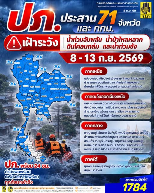 ปภ. แจ้งเตือน! 71 จังหวัด + กทม. เฝ้าระวังน้ำท่วมฉับพลัน น้ำป่าไหลหลาก ดินโคลนถล่ม และน้ำท่วมขัง