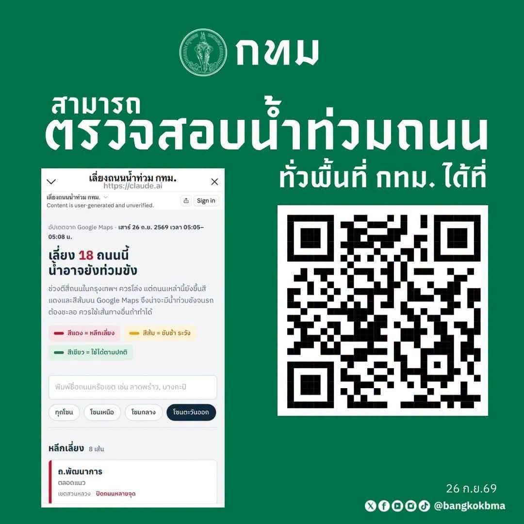 ใครที่กำลังเดินทางในกรุงเทพฯ ตรวจเส้นทางน้ำท่วมขังถนนในพื้นที่