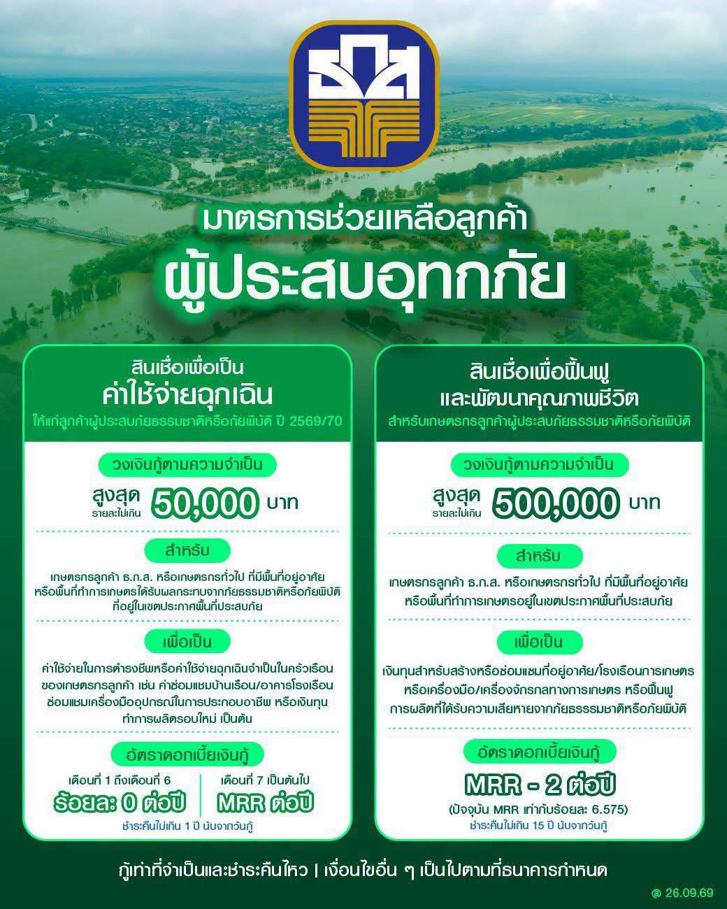 ธ.ก.ส. พร้อมอยู่เคียงข้างลูกค้า เร่งช่วยเหลือผู้ประสบอุทกภัยผ่านการสนับสนุนเงินทุน ดอกเบี้ย 0% นาน 6 เดือน
