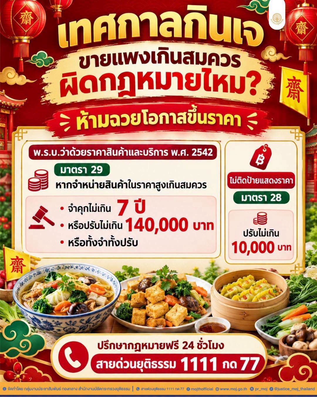 เทศกาลกินเจ ขายสินค้าหรืออาหารแพงเกินสมควร ผิดกฎหมายไหม