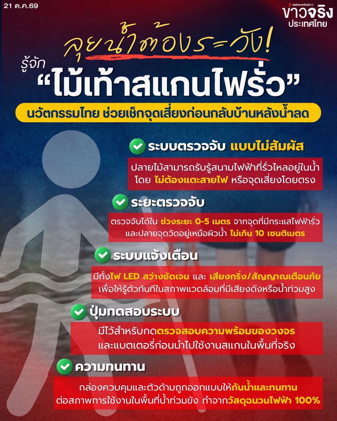 ลุยน้ำต้องระวัง! รู้จัก &ldquo;ไม้เท้าเตือนไฟฟ้ารั่วในน้ำ&rdquo; นวัตกรรมไทย ช่วยเช็กจุดเสี่ยงก่อนกลับบ้านหลังน้ำลด