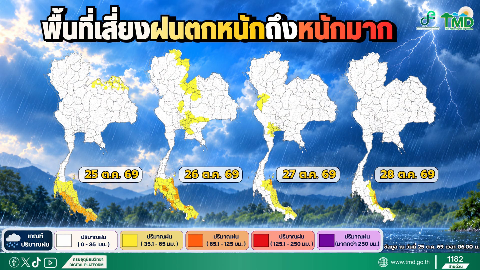 อัปเดตข้อมูล ณ วันที่ 25 ต.ค. 69 เวลา 06.00 น. พื้นที่เสี่ยงฝนตกหนัก - หนักมาก วันที่ 25 - 28 ต.ค. 69