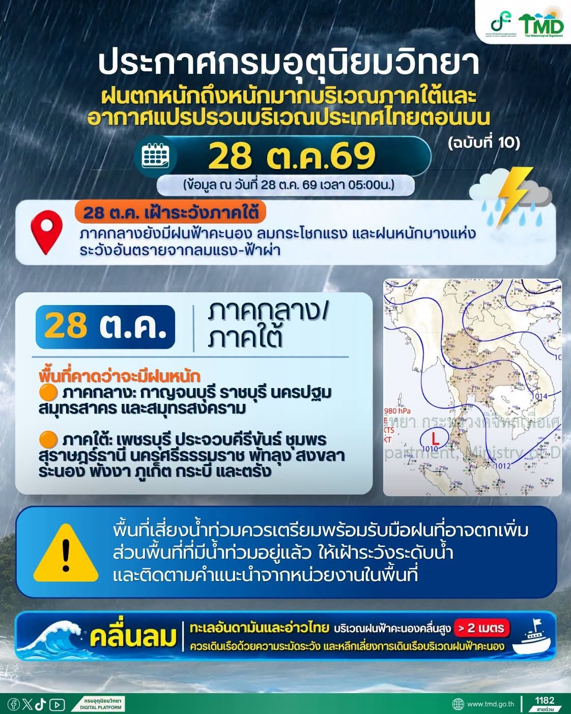 อัปเดตประกาศ ฉ.10 | 28 ตุลาคม 2569 เวลา 05.00 น. ภาคใต้ยังมีฝนตกต่อเนื่องและฝนหนักบางแห่ง