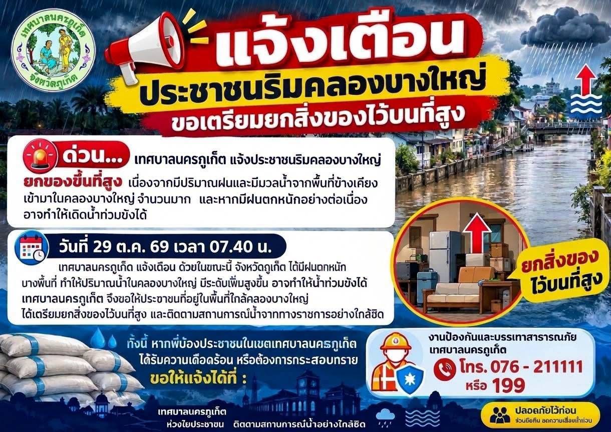 แจ้งเตือนประชาชนริมคลองบางใหญ่ขอเตรียมยกสิ่งของไว้บนที่สูง