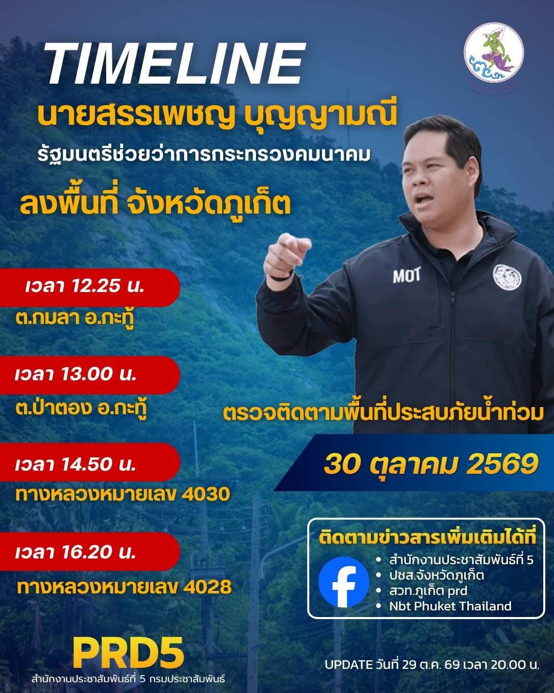 กปส. โดย สำนักงานประชาสัมพันธ์ที่ 5 (สปท.5 สุราษฏร์ธานี) ขอแจ้งภารกิจ รัฐมนตรีช่วยว่าการกระทรวงคมนาคม